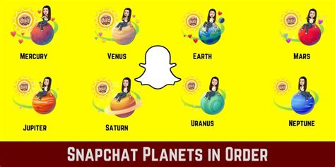 planet bsf list|Snapchat Planets: Order, Meaning, and Complete Guide [2024] »。